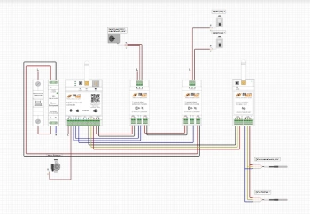 АСУ отопления для 2 этажного дома с теплым полом MY HEAT SMART 2